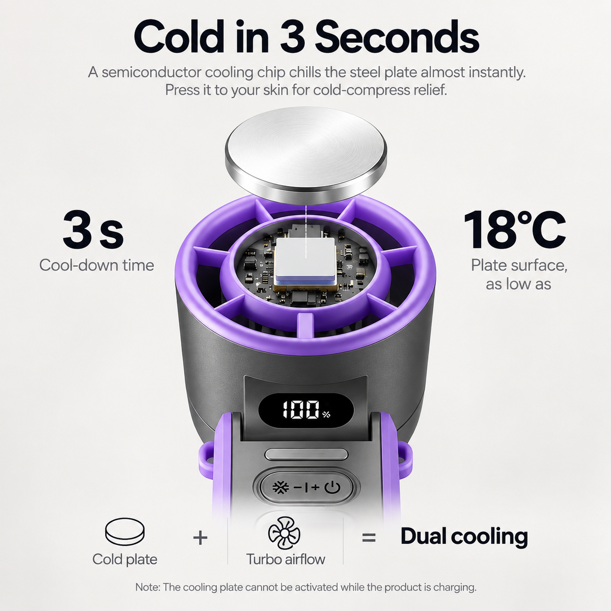 Zephyra Pro Turbo Handheld Fan