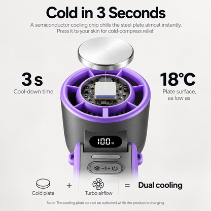 Zephyra Pro Turbo Handheld Fan