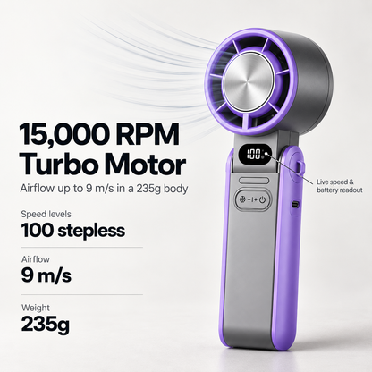 Zephyra Pro Turbo Handheld Fan