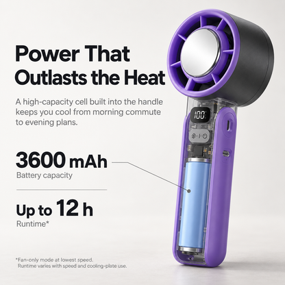 Zephyra Pro Turbo Handheld Fan