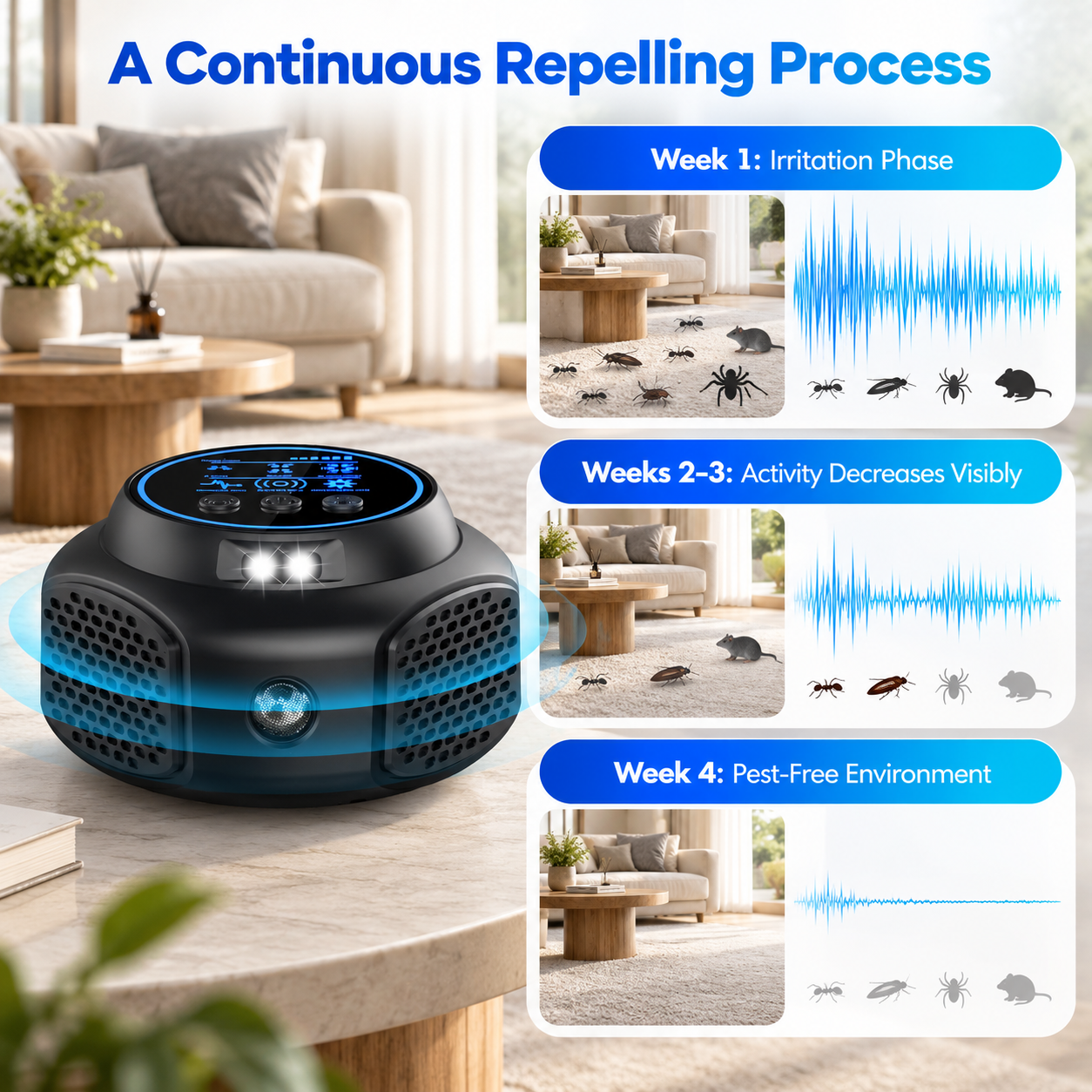 PestShield Pro — Ultrasonic Mouse Repellent