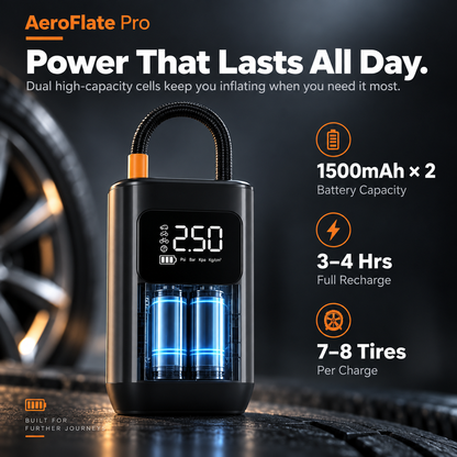 AeroFlate Pro – 150PSI Portable Digital Tire Inflator