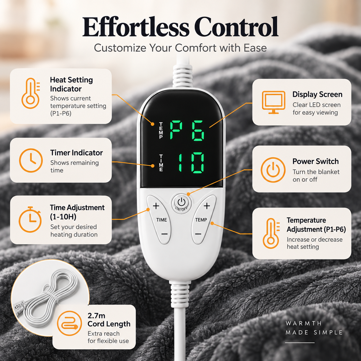 HeatHaven Electric Heated Blanket