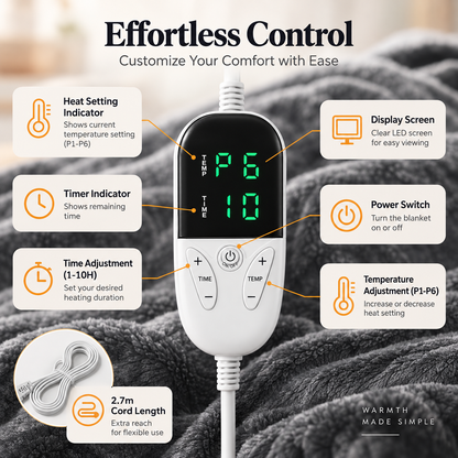 HeatHaven Electric Heated Blanket