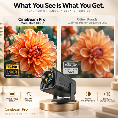CineBeam Pro Portable 1080p HD Mini Projector