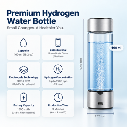 Hydrolux Pro — Hydrogen Water Bottle