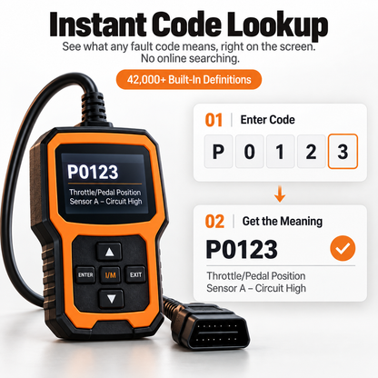 CodeSense Pro OBD2 Scanner