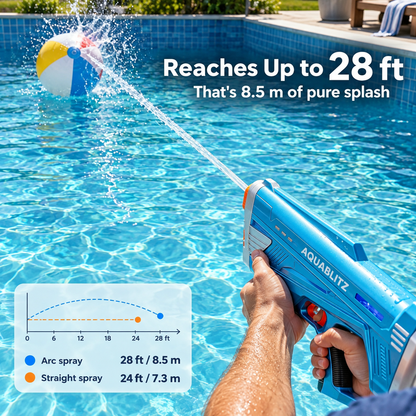 AquaBlitz Pro Electric Water Blaster