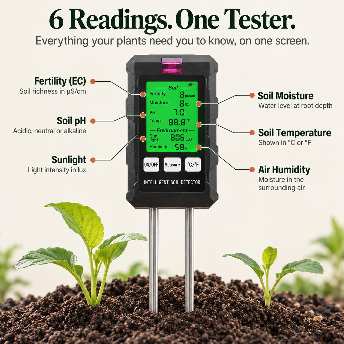 Terravia 6-in-1 Soil Tester | pH, Moisture & Light Meter