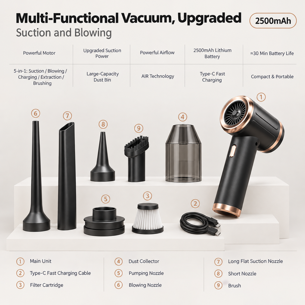 Vortiq 5-in-1 Cordless Car Vacuum