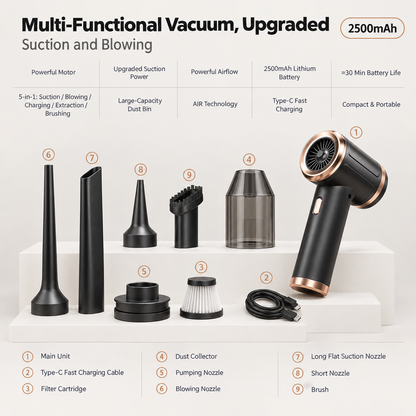 Vortiq 5-in-1 Cordless Car Vacuum