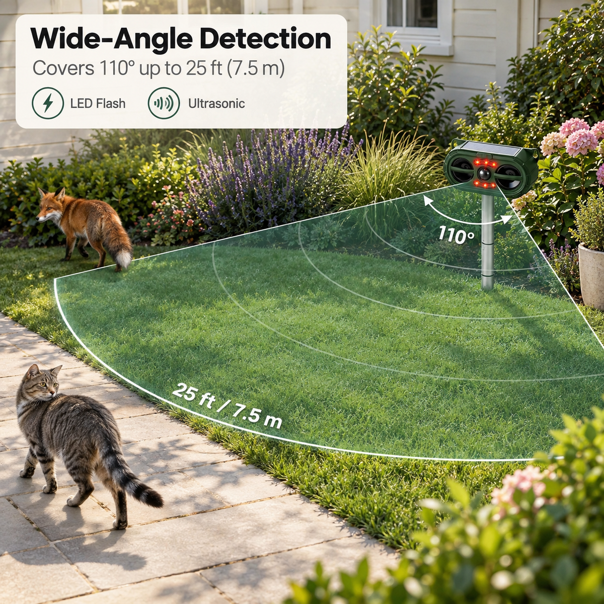 YardSentry Solar Animal Repeller | Ultrasonic Deterrent
