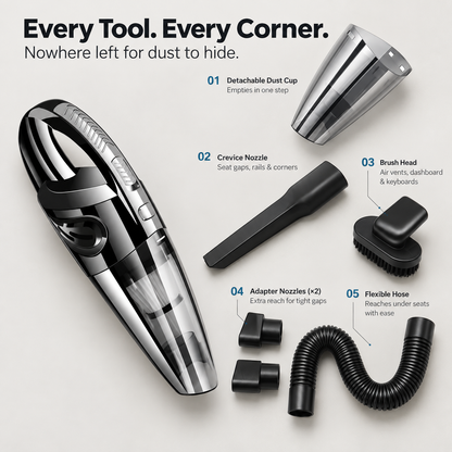 CabinSweep Cordless Car Vacuum | Handheld Mini Vacuum
