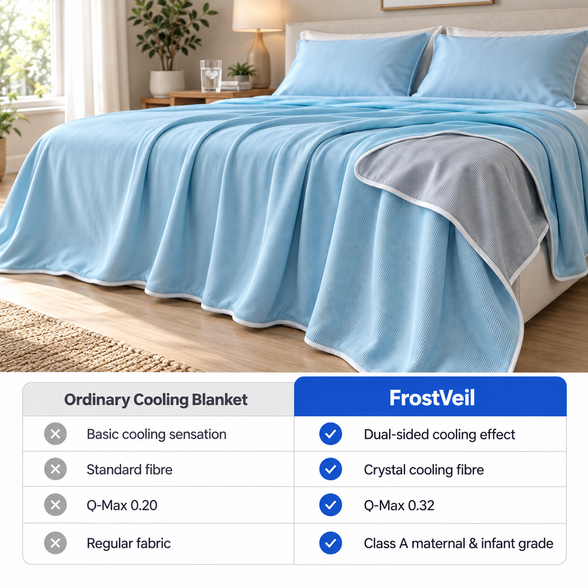 FrostVeil Ice Silk Cooling Blanket