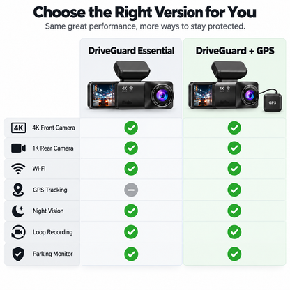 DriveGuard 4K Dual Dash-Cam