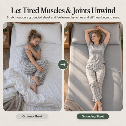 TerraRest Grounding Fitted Sheet