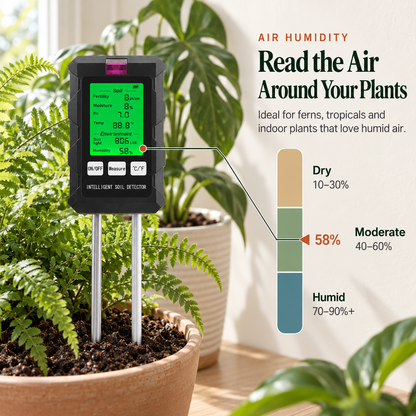 Terravia 6-in-1 Soil Tester | pH, Moisture & Light Meter