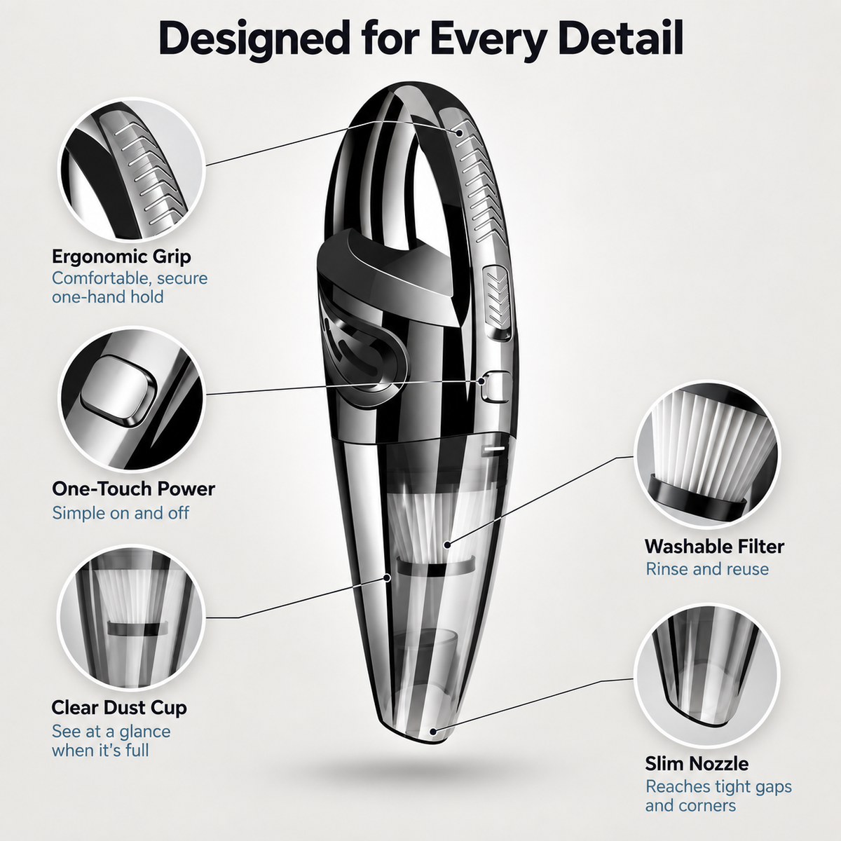 CabinSweep Cordless Car Vacuum | Handheld Mini Vacuum