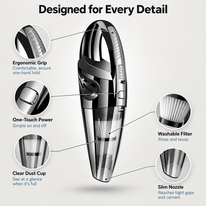 CabinSweep Cordless Car Vacuum | Handheld Mini Vacuum