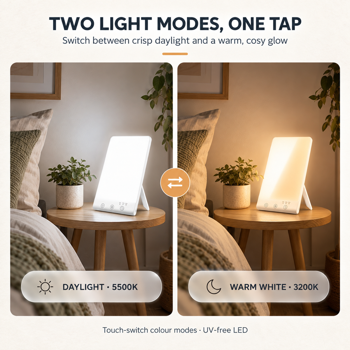 Dawnlit SAD Light Therapy Lamp - 10,000 Lux Daylight