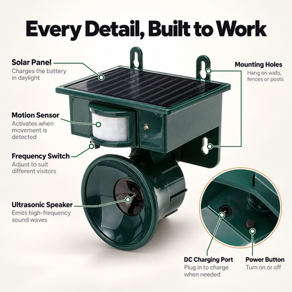 Perchless Solar Bird-Repeller