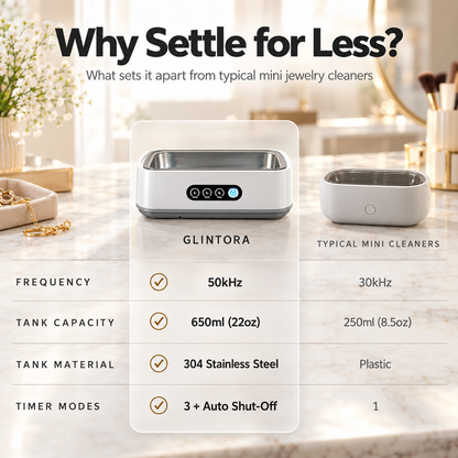 Glintora | Ultrasonic Jewelry Cleaner