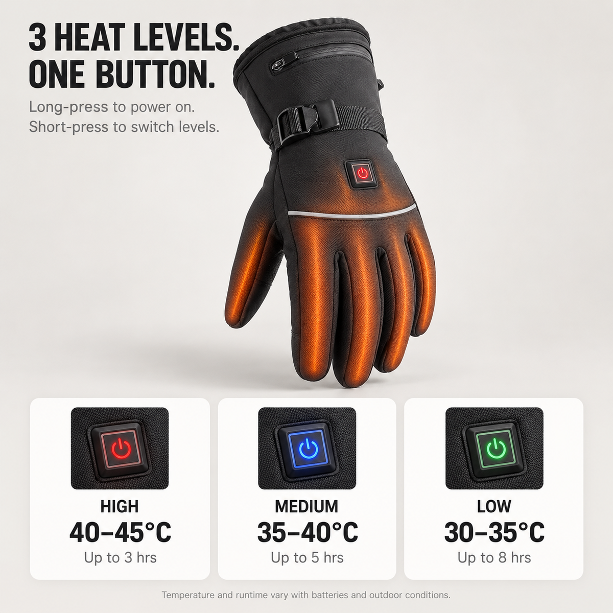 ThawGrip Pro Heated Gloves | Waterproof All-Finger Heating