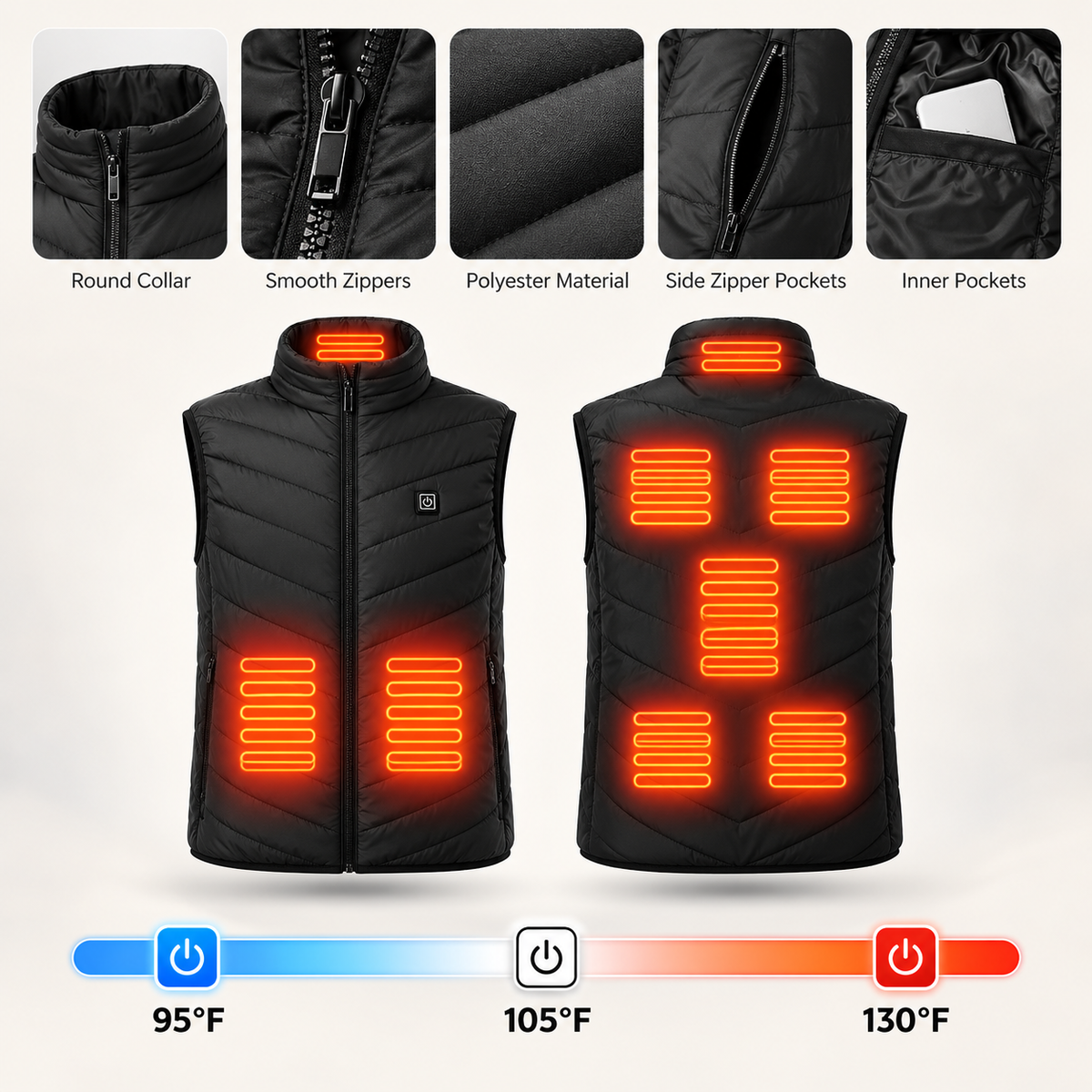 EmberWarm Heated Vest – 9 Heating Zones, 3 Heat Levels, USB Powered