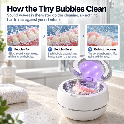 Smilette Ultrasonic Denture & Retainer Cleaner