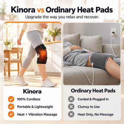 Kinora | Cordless Heated Knee & Shoulder Massager