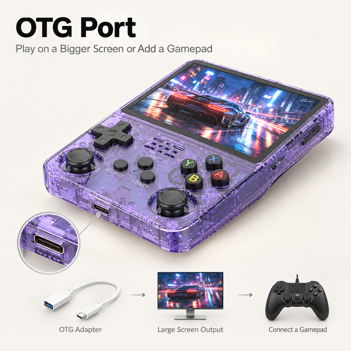 Gamory Retro Console