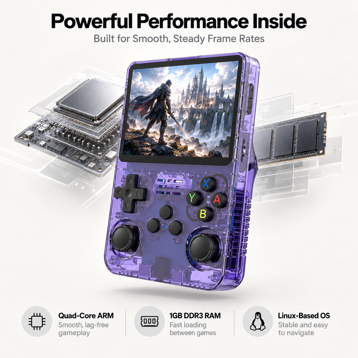 Gamory Retro Console