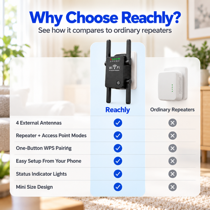 Reachly | 300Mbps WiFi-Repeater