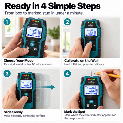 Wallwise Pro 5-in-1 Stud Finder