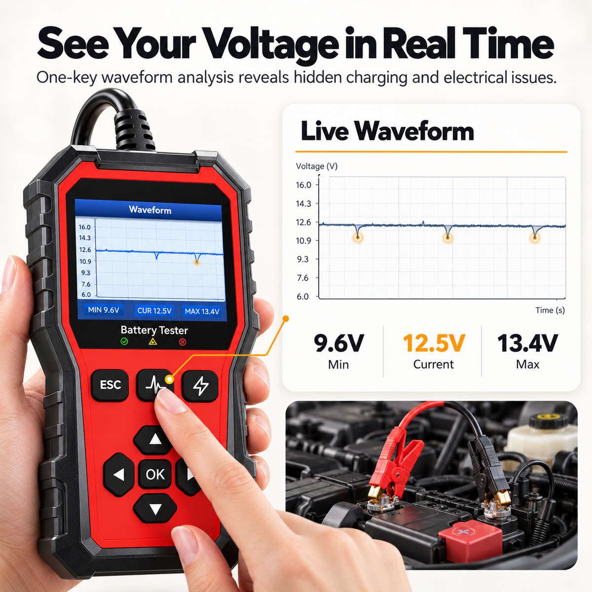 Ampora Car Battery Tester | 6V–24V Digital Battery Analyzer