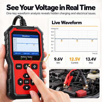 Ampora Car Battery Tester | 6V–24V Digital Battery Analyzer