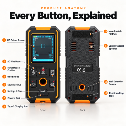 Stratix 3-in-1 Wall Scanner | Stud-Finder, Metal & Live Wire Detector