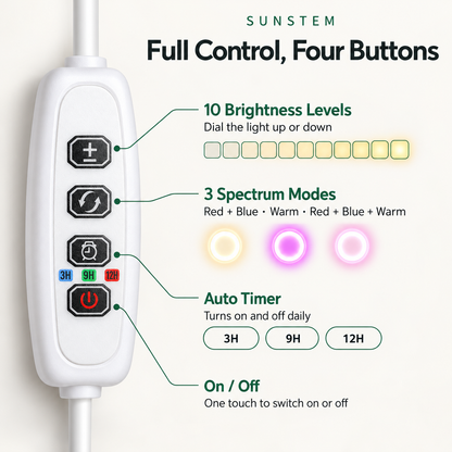 Sunstem Full Spectrum LED Grow-Light