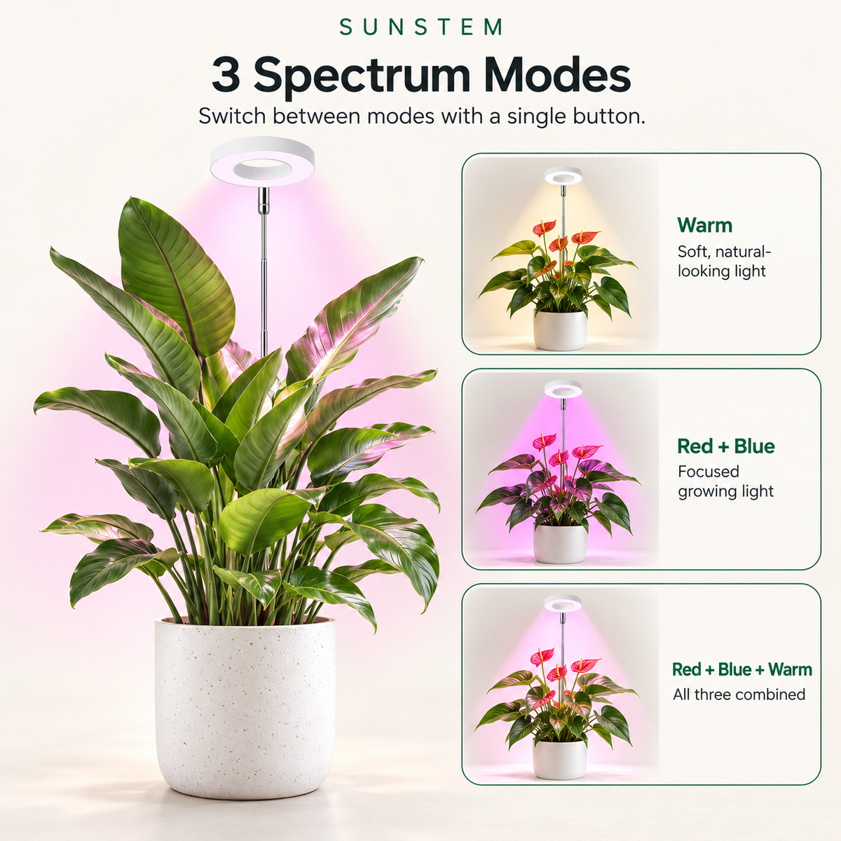 Sunstem Full Spectrum LED Grow-Light