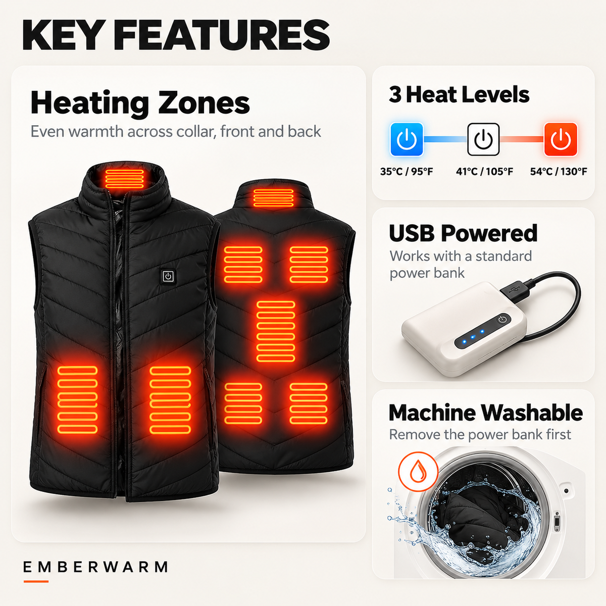 EmberWarm Heated Vest – 9 Heating Zones, 3 Heat Levels, USB Powered