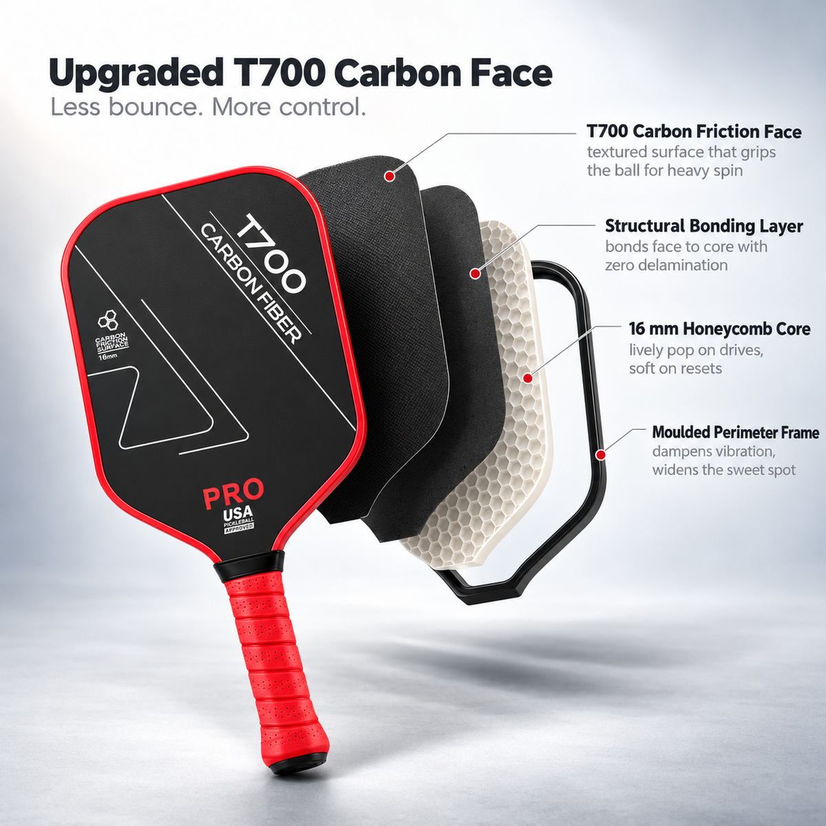 SpinForge Pro Pickleball Paddle