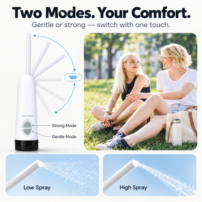 Rinsora Portable Bidet | Rechargeable Electric Travel Bidet