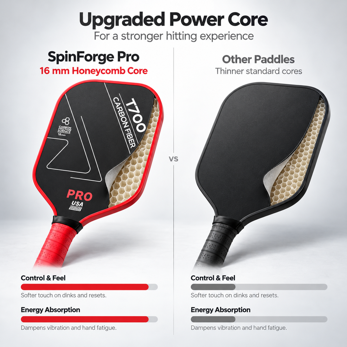 SpinForge Pro Pickleball Paddle