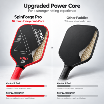 SpinForge Pro Pickleball Paddle