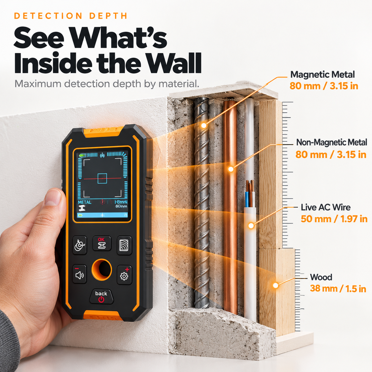 Stratix 3-in-1 Wall Scanner | Stud-Finder, Metal & Live Wire Detector