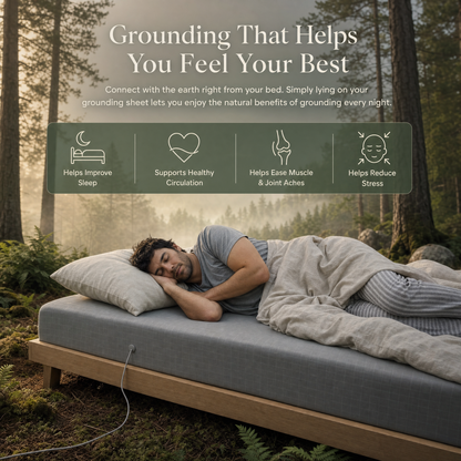 TerraRest Grounding Fitted Sheet