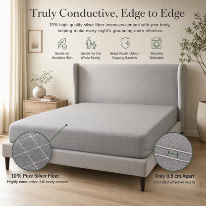 TerraRest Grounding Fitted Sheet