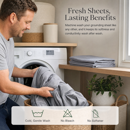 TerraRest Grounding Fitted Sheet