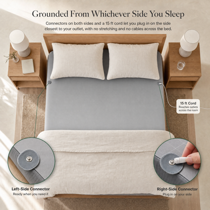 TerraRest Grounding Fitted Sheet